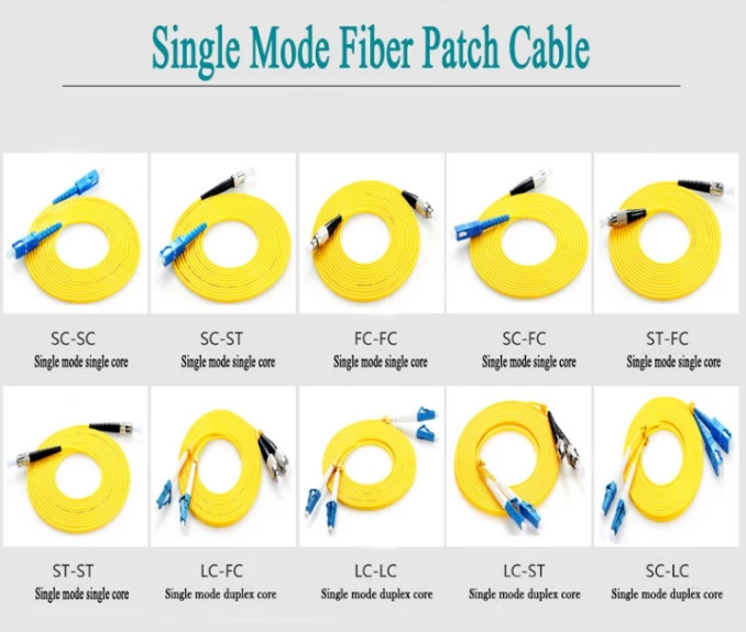 OS2 9/125μm Single Mode Fiber Patch Cable SC-LC Duplex
