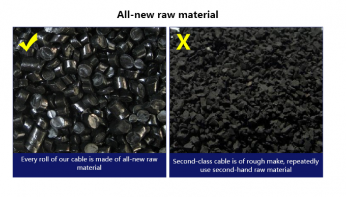 Untergrund G652D 12 24 36 48 72 96 144 288 Kern direkt vergraben GYTY53 Glasfaserkabel 5