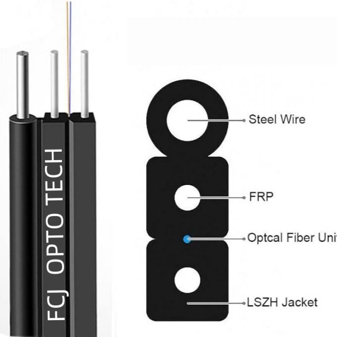 Inneres, Außen und Außenbereich 4