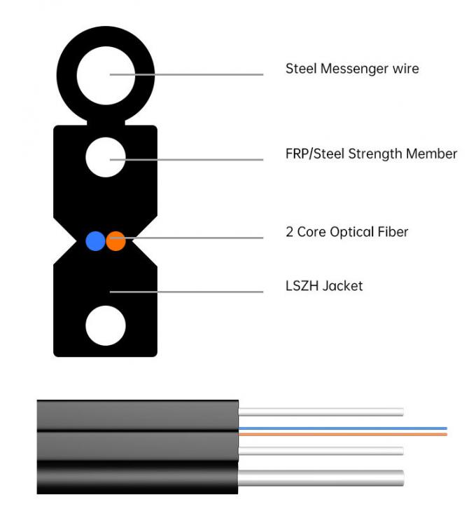1-4 Ader GJYXCH FTTH Innenraum-Tropfkabel G652D Singlemode LSZH 0