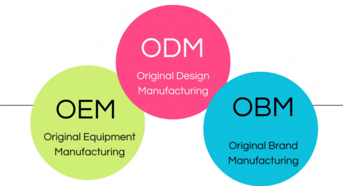 Werkseitig gelagerte Outdoor-Doppelarmierte GYTS53-96-Kern-Glasfaserkabel mit Doppelmantel G652D, Versand am selben Tag 9