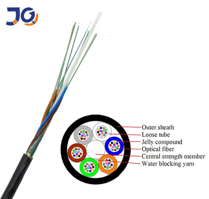 GCYFTY Micro Air Blown Fiber Optic Cable 24 96 Core Outdoor Duct