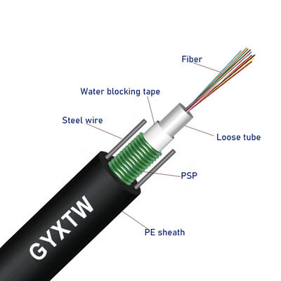 Gyxtw Fiber Optic Cable Aerial Armored Fiber Optic Cable With Messenger GYXTW
