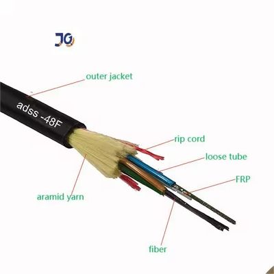 Qualität  ADSS Fiber Optic Cable All Dielectric Self Supporting 100m Span Outdoor Aerial Fabrik