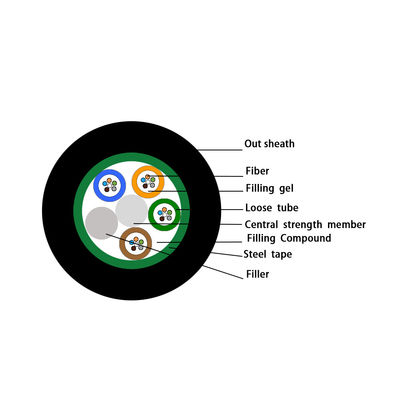 GYTS-48B1.3 Single Mode Underground Fiber Optic Cable GYTS 48 Core