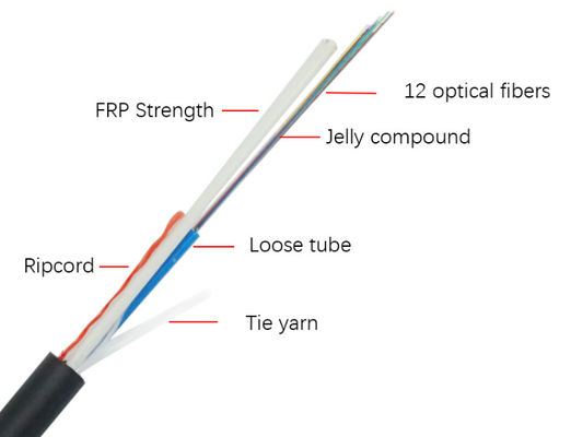 Asu Outdoor Aerial Fiber Optic Cable Mini ADSS Single Mode FRP 12 Core Self Supported