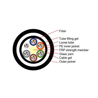 Single Model G652D 96 Core Double Jacket Underground Fiber Optic Cable
