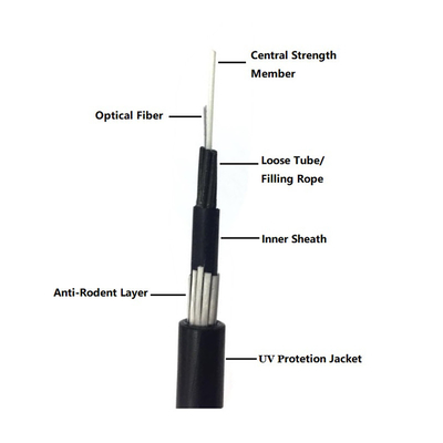 Single Model G652D 96 Core Double Jacket Underground Fiber Optic Cable