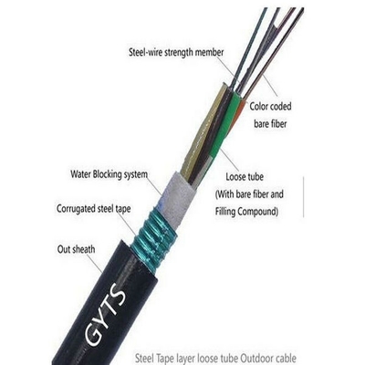 144 Core GYTS Armored Underground Duct Cable , Gyts Fiber Optic Cable