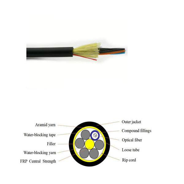 FRP Strength Outdoor Fiber Optic Cable ADSS 24 Cores 120m Span