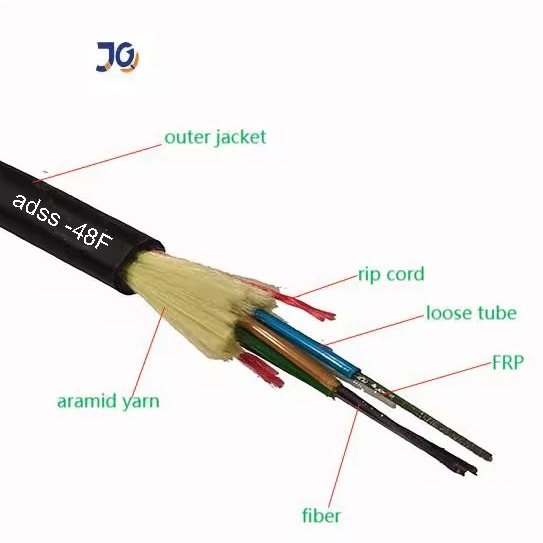 ADSS All Dielectric Self Supporting Fiber Optic Cable Max 96 Core Single Jacket