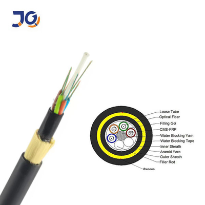 Obenliegender Lichtwellenleiter 8 ADSS-Spannen-300m 12 48 96 144 Kern-Glasfaser-Kabel