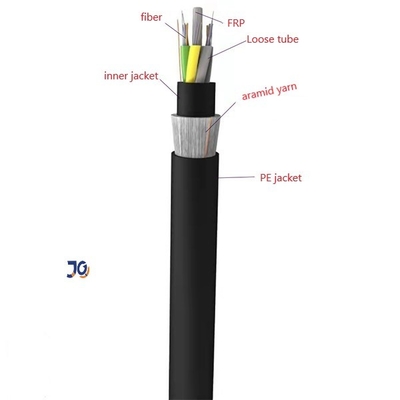 HDPE Jacke im Freien aller selbsttragende ADSS Singlemode Lichtwellenleiter Dieletric