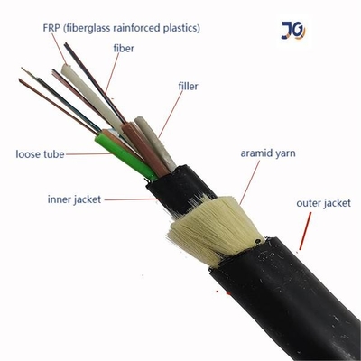 Lichtwellenleiter der Aramid-Garn-einzelne Jacken-doppelte Jacken-multi Kern-ADSS mit HDPE