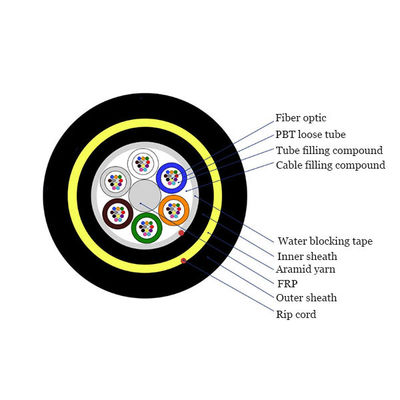 ADSS-Kabel Außenüberkopplung Nichtmetall selbsttragbares Glasfaserkabel SM Glasfaserkabel