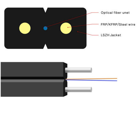 Einzelmodus FTTH Innen-Außen-Drop-Optische Faserkabel für den Zugang zum Netzwerk
