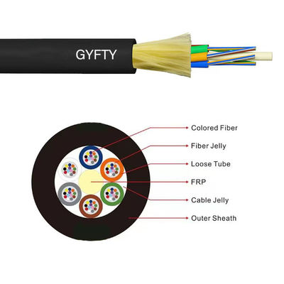 OEM GYFTY G652D 12 24 48 Kern FRP Kanal Glasfaserkabel Luftkanal Hersteller