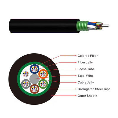 GYTS Armored Underground Fiber Optic Cable 2-288 Cores Direct Burial