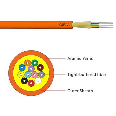LSZH-Optikkabel für Innenräume 4-Core 6-Core 8-Core 12-Core 24-Core 48-Core Einzelmodus Glasfaserkabel GJFJV