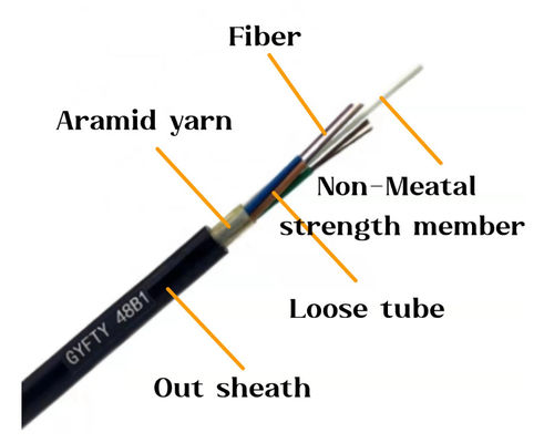 Fabrikpreis pro Meter 24 36 48 96 144 Kern Stranded Loose Tube Glasfaserkabel GYFTY mit FRP