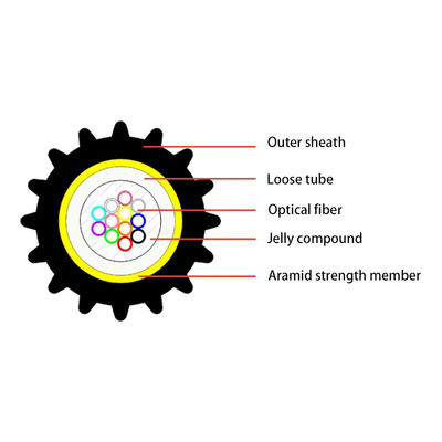 4 6 8 12 24 Kerne Einzelmodus Mikrodukt Einrohr Luftgeblasenes Glasfaserkabel GCYFXTY