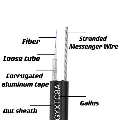 Selbsttragende Antenne Abbildung 8 Außen-Footth Glasfaserkabel GYXTC8A