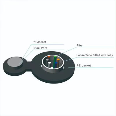 2 4 6 8 10 12 24 Selbsttragende Luftkernkabel Abbildung 8 Glasfaserkabel