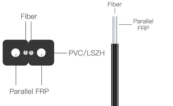 2-Kern-4-Kern FTTH-Faseroptikkabel Flachkabel GJXH/GJXFH mit Stahldraht oder FRP