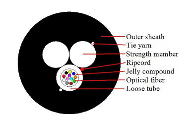4 8 12 Kern ASU Glasfaserkabel Mini Adss Optisches Kabel Spannweite 80-150M selbsttragbares optisches Kabel