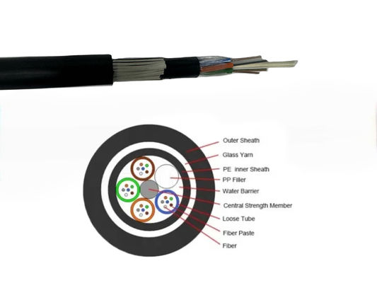 GYFTY83 Anti-Rodent Armored FRP Strength Member 12 24 48Core Fiber Optic Cable