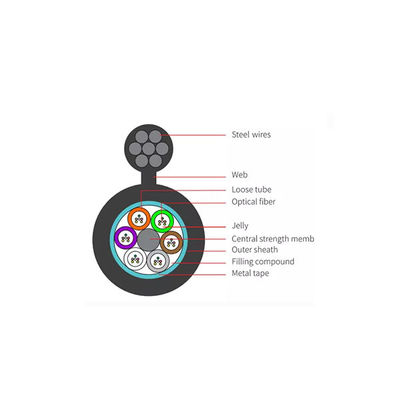 Bild 8 Form selbsttragbares Einzelmodus-OS2-Optische Faserkabel, GYTC8S
