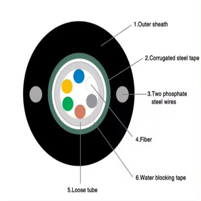 Warmverkauf Fabrikpreis 6 Kern Glasfaserkabel Panzer GYXTW Zentrales Loose Tube Außenkabel Kommunikationskabel
