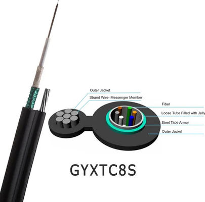 48 Kern-GYTC8S selbsttragende Antenne Abbildung 8 Glasfaserkabel