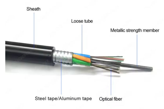 Einzelmodus gepanzertes Glasfaserkabel GYTA 96 Kernkommunikation Untergrundfaserkabel