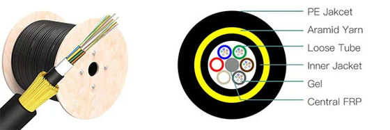 ADSS-Doppeljacke Einzelmodus Selbsttragend 24 Kern 48 Kern Glasfaserkabel G652D Für die Luft