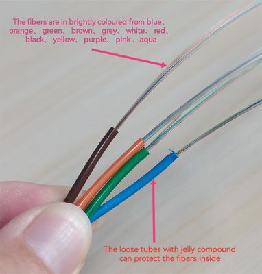 12/24/48/96C Außenluftkanal GYTS GYFTS Glasfaserkabel