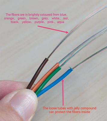 Einzelmodus Multimode OM1 OM2 OM3 Außenluftkanal Untergrund-GYTS GYFTS Glasfaserkabel