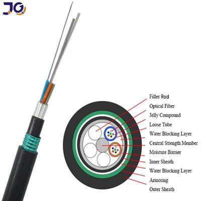 Doppeljacke 24 Kern direkt vergrabenes gepanzertes Stahlband Glasfaserkabel GYTA53
