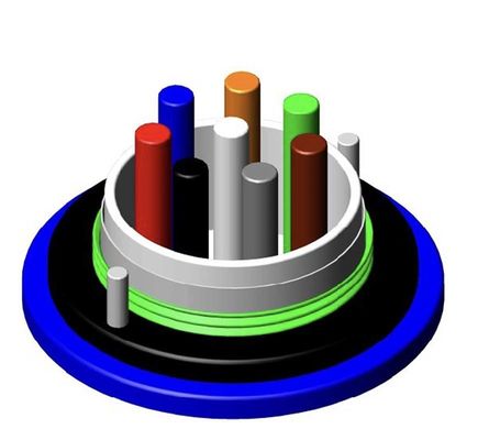 MGXTSV Flammhemmendes Duct-Glasfaserkabel für den Außenbereich, unterirdischen Bergbau, Singlemode, Multimode
