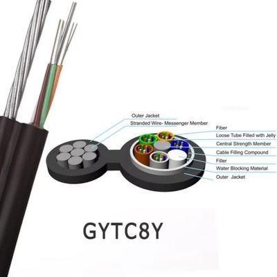 GYFTC 8S GYXTC 8S Luftübertriebs-Pantall-Faseroptikkabel