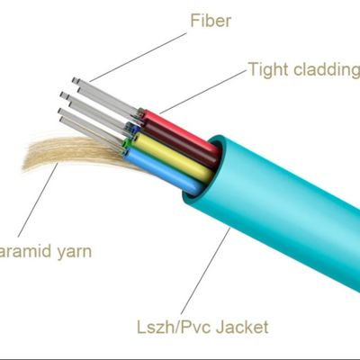 GJFJV FTTH Innenraum-Faseroptikkabel Simplex Duplex-Faseroptikpatch Cord LSZH