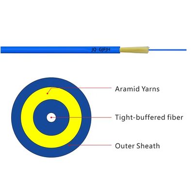 GJFJV FTTH Innenraum-Faseroptikkabel Simplex Duplex-Faseroptikpatch Cord LSZH