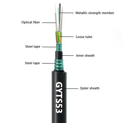 Werkseitig gelagerte Outdoor-Doppelarmierte GYTS53-96-Kern-Glasfaserkabel mit Doppelmantel G652D, Versand am selben Tag