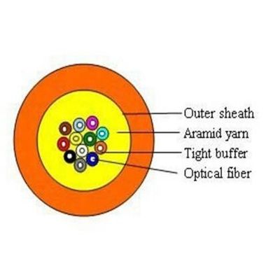 Fester Kern-orange Lichtwellenleiter des Puffer-OD6.8mm 4