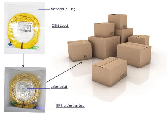 PVC-Faser-Optikverbindungskabel LC-SC/UPC SC/APC G652D G657A