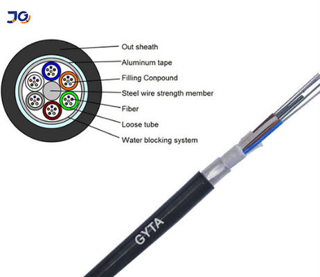 Strang-Einmodenfaser-optisches Kabel G657A1 G657A2 12