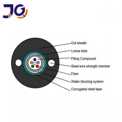 Luftlichtwellenleiter GYXTW 12core mit gepanzertem Stahl