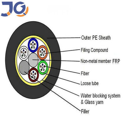 24 Kern-Lichtwellenleiter-nicht metallisches Stärke-Mitglied im Freien schwemmte an