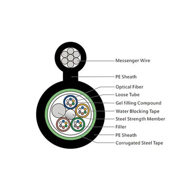 16 Kern-Abbildung 8-Lichtwellenleiter GYXTC8S mit 2mm Boten Wire Steel
