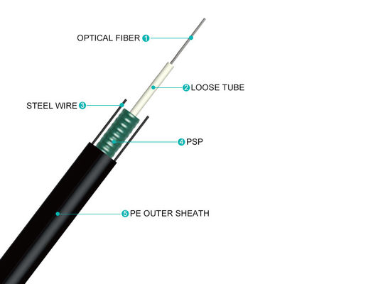 Kern des untertägiger gepanzerter Lichtwellenleiter-zentraler loser Rohr-12